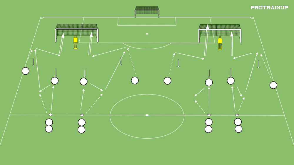 Ćwiczenie wprowadzające - zgranie na ściankę